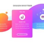 Go High Level Agency Pricing