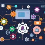 Go High Level Automation Examples