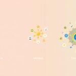 Go High Level Payment Tiers