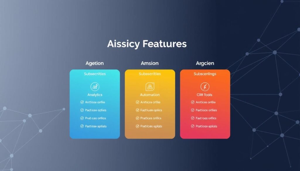 Go High Level Subscription Plans