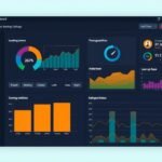 Go High Level Wordpress