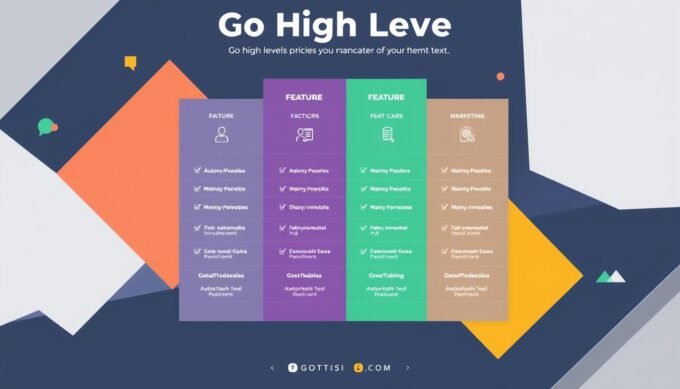 How Much Does Go High Level Cost