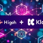 What Kollab App Is Go High Level Using